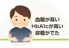 血糖が高い・HbA1cが高い・尿糖がでた